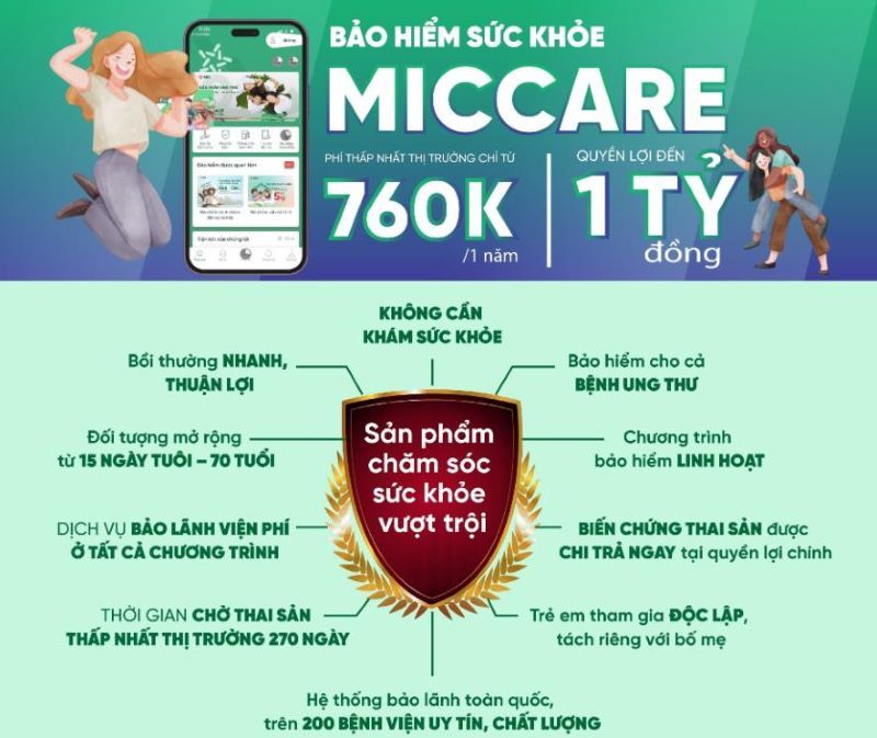 bảo hiểm sức khỏe toàn diện 2